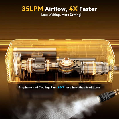 MODARI Tire Inflator Portable Air Compressor internal view - Cutaway showing 35LPM airflow, graphene technology, and cooling fan for 4X faster inflation and 60°F less heat, a premium feature from MODARI.